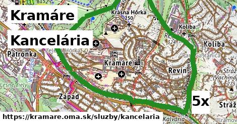 Kancelária, Kramáre