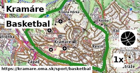 basketbal v Kramáre
