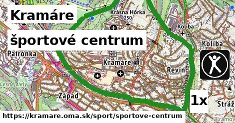 športové centrum, Kramáre