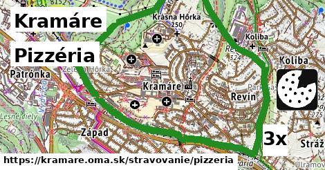 Pizzéria, Kramáre