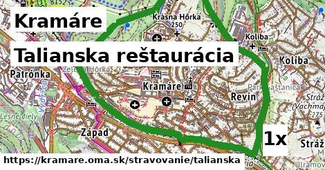 Talianska reštaurácia, Kramáre