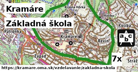 Základná škola, Kramáre