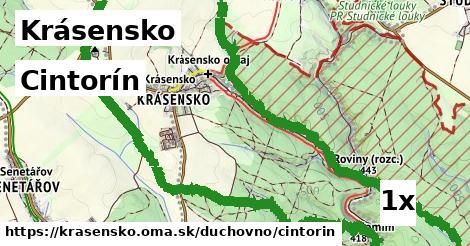 Cintorín, Krásensko