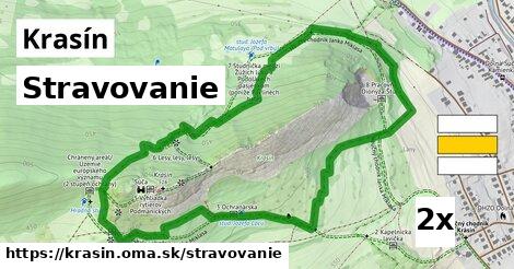 stravovanie v Krasín