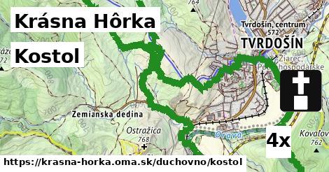 Kostol, Krásna Hôrka