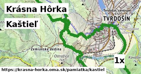 Kaštieľ, Krásna Hôrka