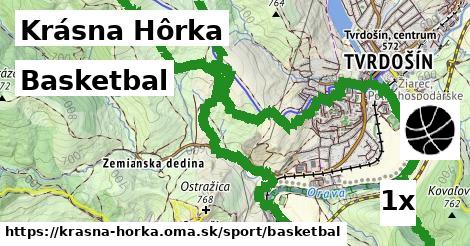 basketbal v Krásna Hôrka