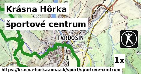 športové centrum v Krásna Hôrka