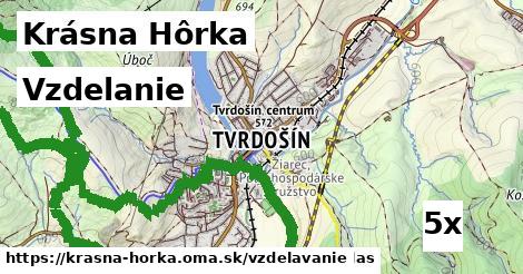 vzdelanie v Krásna Hôrka