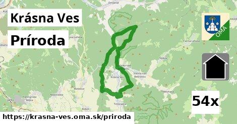 príroda v Krásna Ves