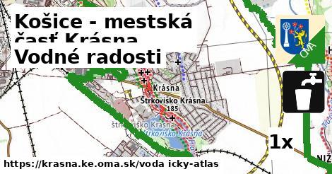 vodné radosti v Košice - mestská časť Krásna