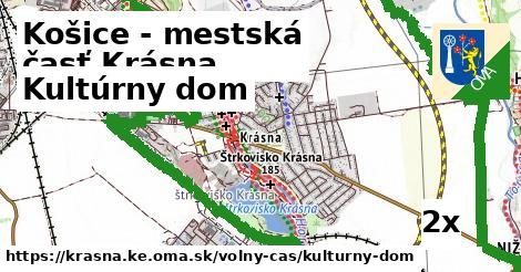 Kultúrny dom, Košice - mestská časť Krásna