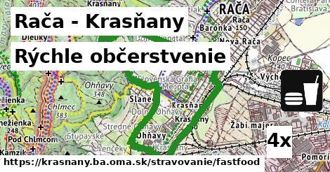 Všetky body v Rača - Krasňany