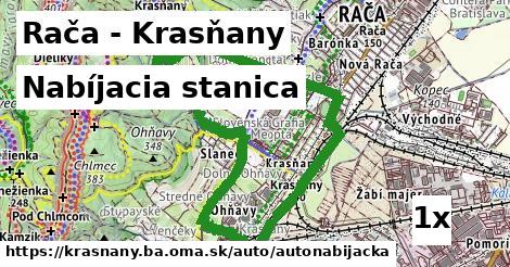 nabíjacia stanica v Rača - Krasňany