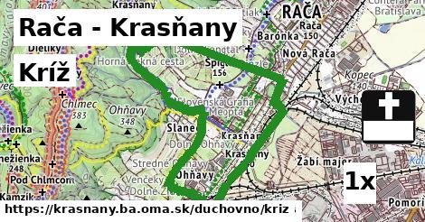 kríž v Rača - Krasňany