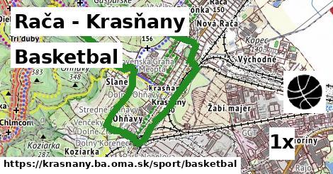 Basketbal, Rača - Krasňany
