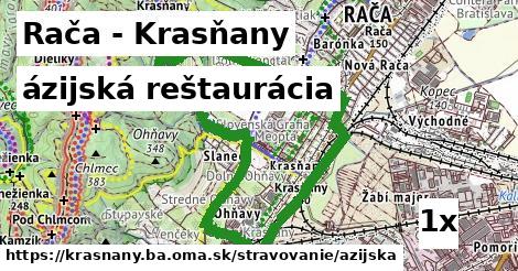 ázijská reštaurácia, Rača - Krasňany