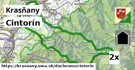 Cintorín, Krasňany