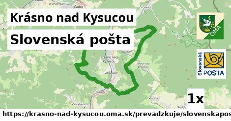 Slovenská pošta, Krásno nad Kysucou