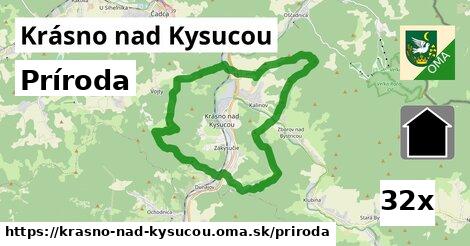 príroda v Krásno nad Kysucou