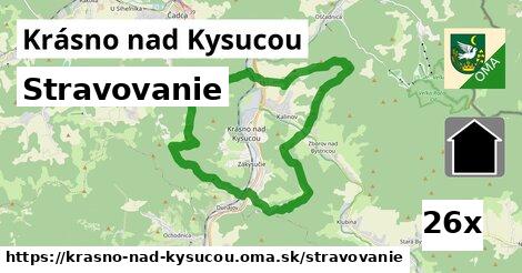 stravovanie v Krásno nad Kysucou