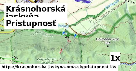 prístupnosť v Krásnohorská jaskyňa