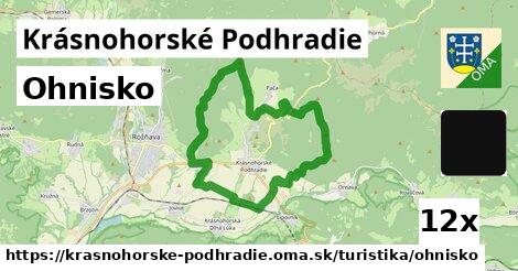 Ohnisko, Krásnohorské Podhradie