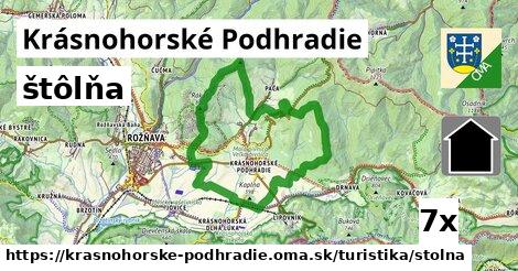 štôlňa, Krásnohorské Podhradie