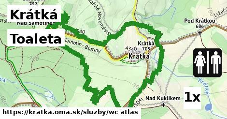 Toaleta, Krátká