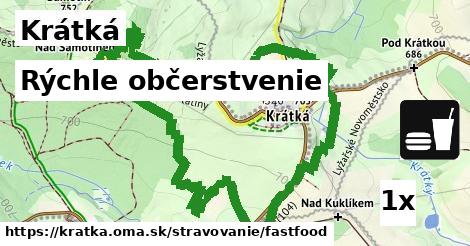 Rýchle občerstvenie, Krátká