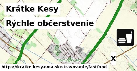 Všetky body v Krátke Kesy