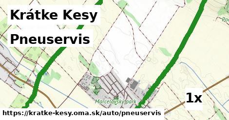 Pneuservis, Krátke Kesy