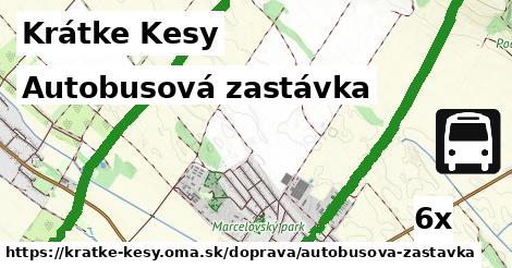 autobusová zastávka v Krátke Kesy