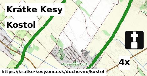 Kostol, Krátke Kesy