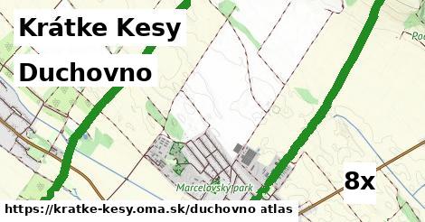 duchovno v Krátke Kesy