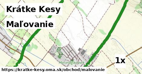 Maľovanie, Krátke Kesy