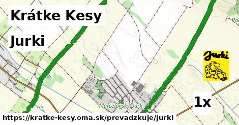 Jurki, Krátke Kesy