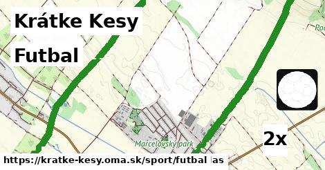 Futbal, Krátke Kesy