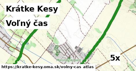 voľný čas v Krátke Kesy