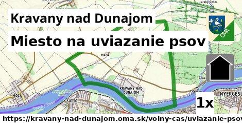 Miesto na uviazanie psov, Kravany nad Dunajom