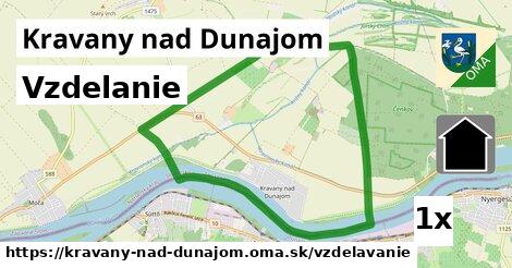 vzdelanie v Kravany nad Dunajom