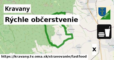 Všetky body v Kravany, okres TV