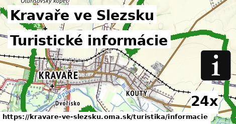 Turistické informácie, Kravaře ve Slezsku