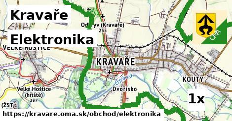 Elektronika, Kravaře