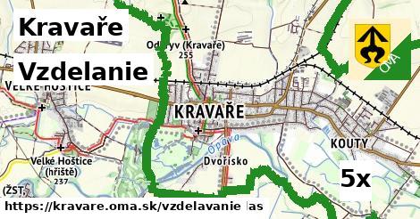 vzdelanie v Kravaře