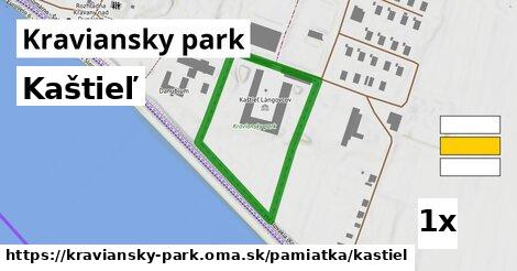 Kaštieľ, Kraviansky park