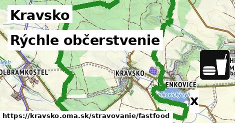 Všetky body v Kravsko