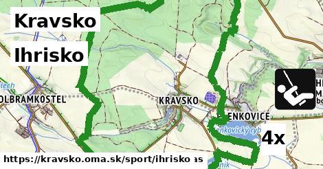 Ihrisko, Kravsko