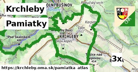 pamiatky v Krchleby