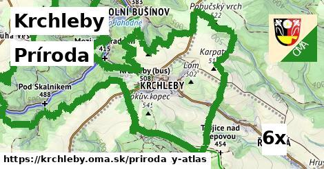 príroda v Krchleby